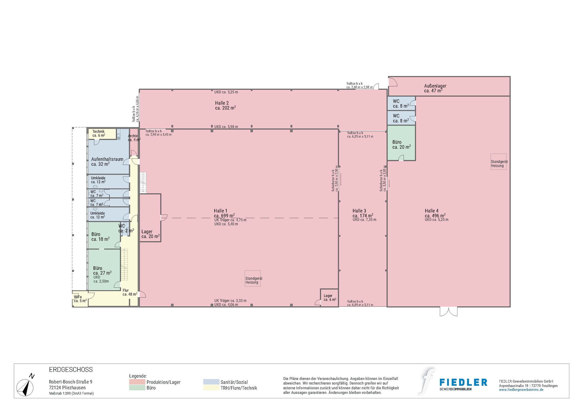 Plan Grundriss EG